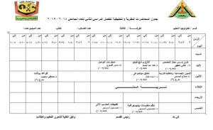 جدول المحاضرات النظرية والتطبيقية للفرقة الثالثة قسم تكنولوجيا التعليم للفصل الدراسي الثاني للعام الجامعي 2014 / 2015