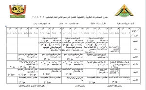 جدول المحاضرات النظرية والتطبيقية للفرقة الثانية قسم التربية الموسيقية للفصل الدراسي الثاني للعام الجامعي 2014 / 2015