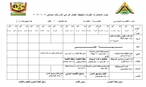 جـــدول المحـــاضرات النظريــــة والتطبيقية للفصـــل الــدراسى الأول للعـــام الــــدراسى 2014-2015 بقسم الأقتصاد المنزلي الفرقة الثالثة