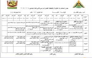 جدول المحاضرات النظرية والتطبيقية للفرقة الثانية قسم رياض الاطفال للفصل الدراسي الثاني للعام الجامعي 2014 / 2015