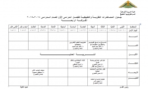 جـــدول المحـــاضرات النظريــــة للفصـــل الــدراسى الأول للعـــام الــــدراسى  2014-2015 بقسم تكنولوجيا التعليم الفرقة الرابعة