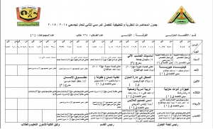 جدول المحاضرات النظرية والتطبيقية للفرقة الأولي قسم الاقتصاد المنزلي للفصل الدراسي الثاني للعام الجامعي 2014 / 2015