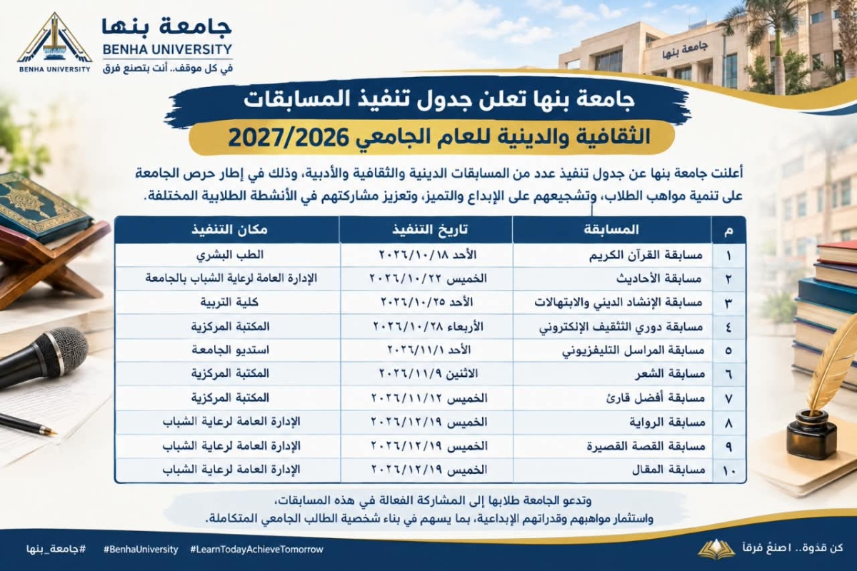 جامعة بنها تعلن جدول تنفيذ المسابقات الثقافية والدينية للعام الجامعي 2026/2027