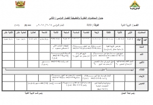 جدول المحاضرات النظرية والتطبيقية للفرقة الثالثة قسم التربية الفنية للفصل الدراسي الثاني للعام الجامعي 2014 / 2015