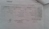 جدول الامتحانات النظرية والتطبيقية بقسم التربية الموسيقية لمرحلة الماجستير تخصص (موسيقي عربية)