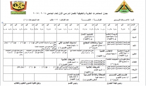 جـــدول المحـــاضرات النظريــــة والتطبيقية للفصـــل الــدراسى الأول للعـــام الــــدراسى 2014-2015 بقسم الاعلام التربوي الفرقة الثانية