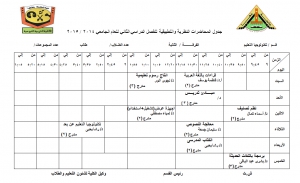 جدول المحاضرات النظرية والتطبيقية للفرقة الثانية قسم تكنولوجيا التعليم للفصل الدراسي الثاني للعام الجامعي 2014 / 2015