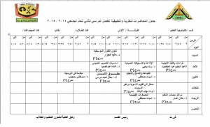 جدول المحاضرات النظرية والتطبيقية للفرقة الأولي قسم تكنولوجيا التعليم للفصل الدراسي الثاني للعام الجامعي 2014 / 2015