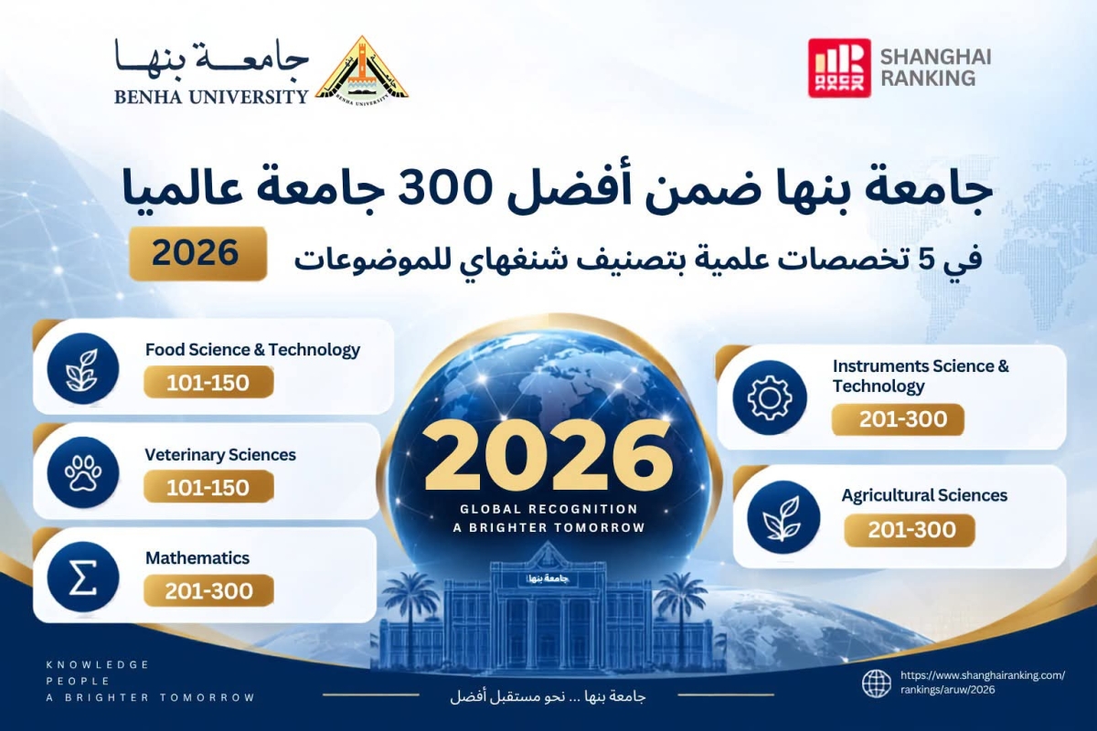 جامعة بنها ضمن أفضل 300 جامعة عالميا في 5 تخصصات علمية بتصنيف شنغهاي للموضوعات 2026