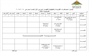 جـــدول المحـــاضرات النظريــــة للفصـــل الــدراسى الأول للعـــام الــــدراسى  2014-2015 بقسم تكنولوجيا التعليم الفرقة الثالثة