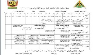 جـــدول المحـــاضرات النظريــــة والتطبيقية للفصـــل الــدراسى الأول للعـــام الــــدراسى 2014-2015 بقسم رياض الأطفال  الفرقة الأولي