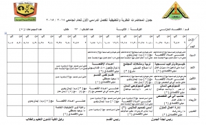 جـــدول المحـــاضرات النظريــــة والتطبيقية للفصـــل الــدراسى الأول للعـــام الــــدراسى 2014-2015 بقسم الأقتصاد المنزلي الفرقة الثانية