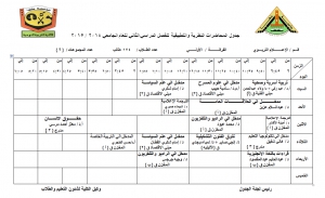 جدول المحاضرات النظرية والتطبيقية للفرقة الأولي قسم الاعلام التربوي للفصل الدراسي الثاني للعام الجامعي 2014 / 2015