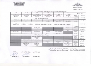 الجدول التطبيقي لقسم تكنولوجيا التعليم الفصل الدراسي الأول لعام 2014/2015